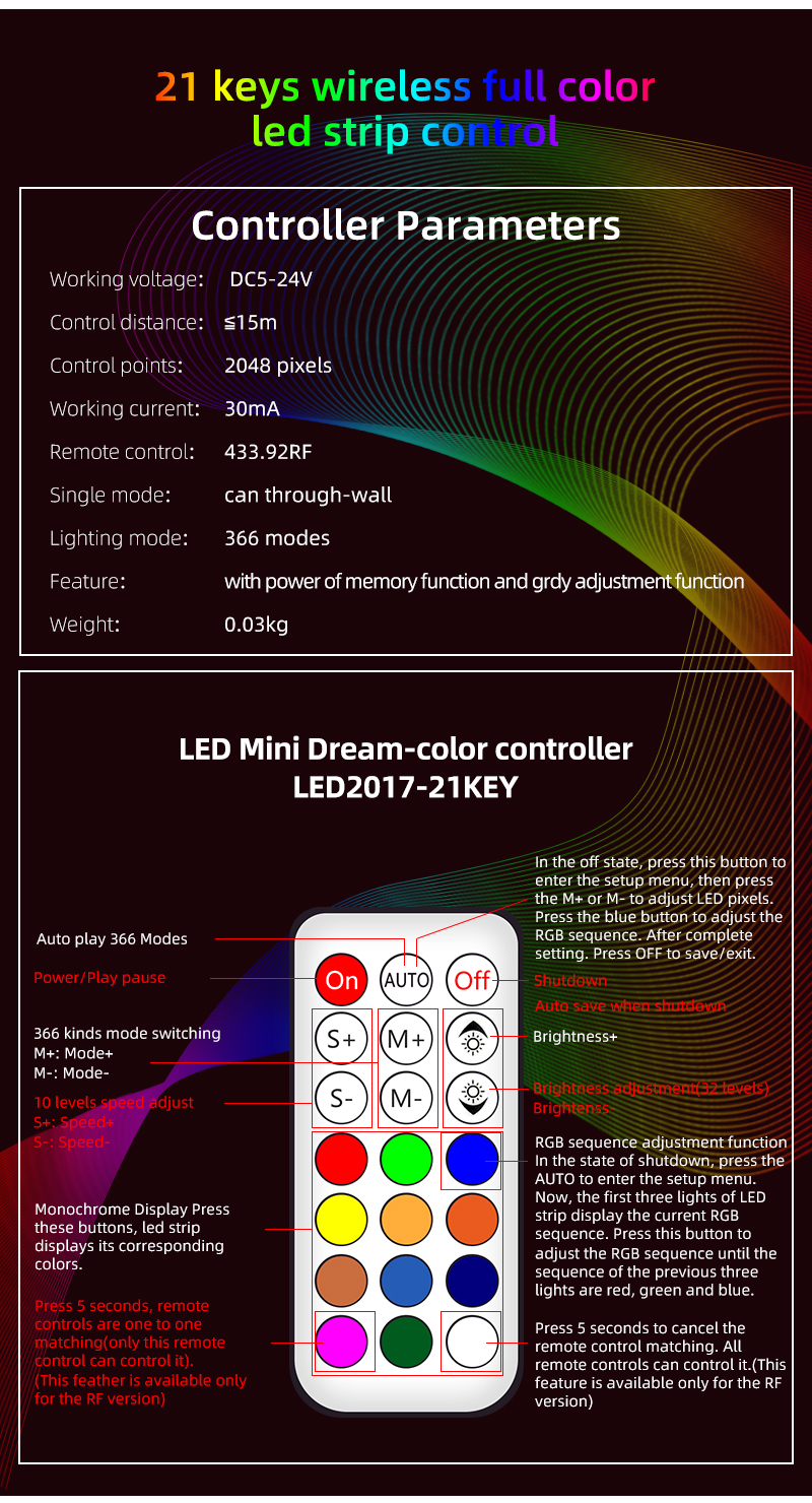 Led pixel strip kit